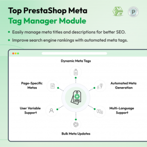 SEO Meta Tags Manager + ChatGPT