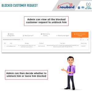 Block Bots / Users based on IP, Country or User-Agent