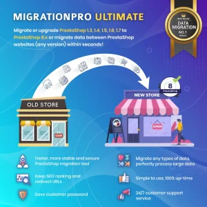 MigrationPro