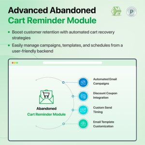 Abandoned Cart Reminder Pro
