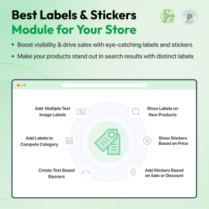 Product Labels and Product Stickers