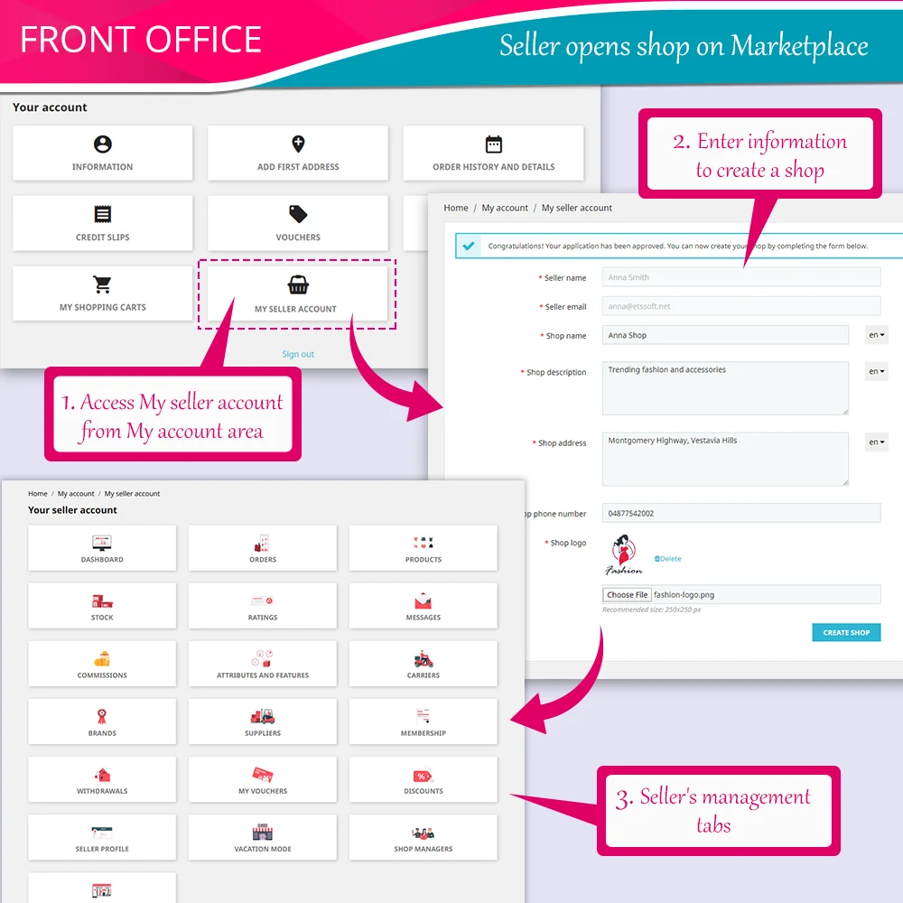 Marketplace Builder – Multi-vendor, multi-seller